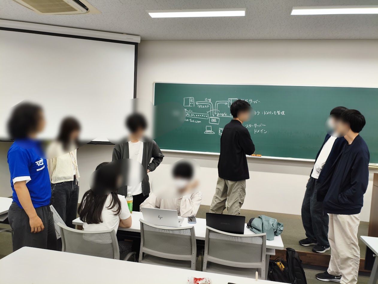 HPとサーバーの解説の様子